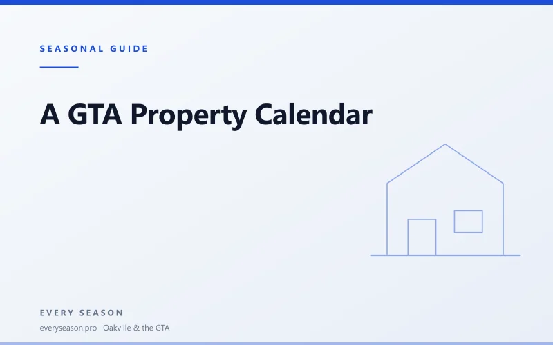 Light editorial banner reading A GTA Property Calendar with a simple house outline