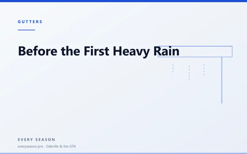 Light editorial banner reading Before the First Heavy Rain with a gutter and downspout motif