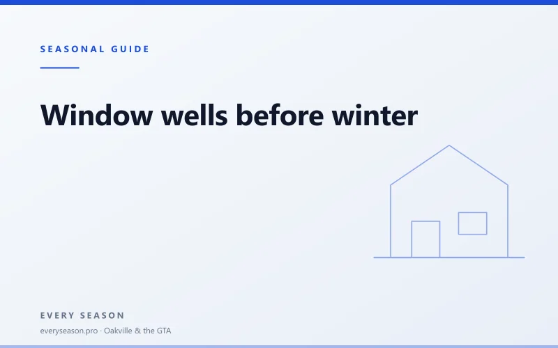 Light editorial banner reading Window wells before winter, with a house motif